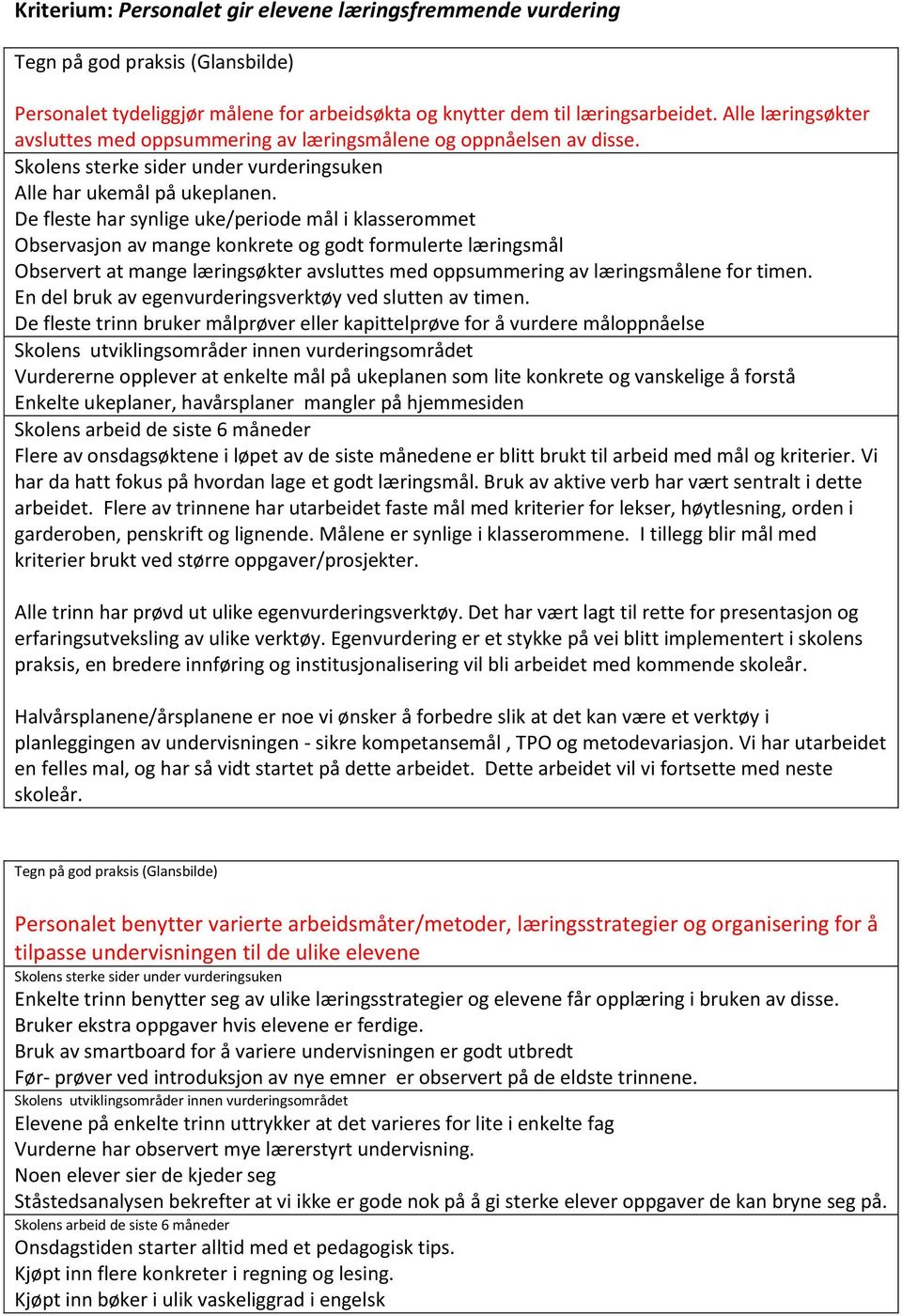 De fleste har synlige uke/periode mål i klasserommet Observasjon av mange konkrete og godt formulerte læringsmål Observert at mange læringsøkter avsluttes med oppsummering av læringsmålene for timen.