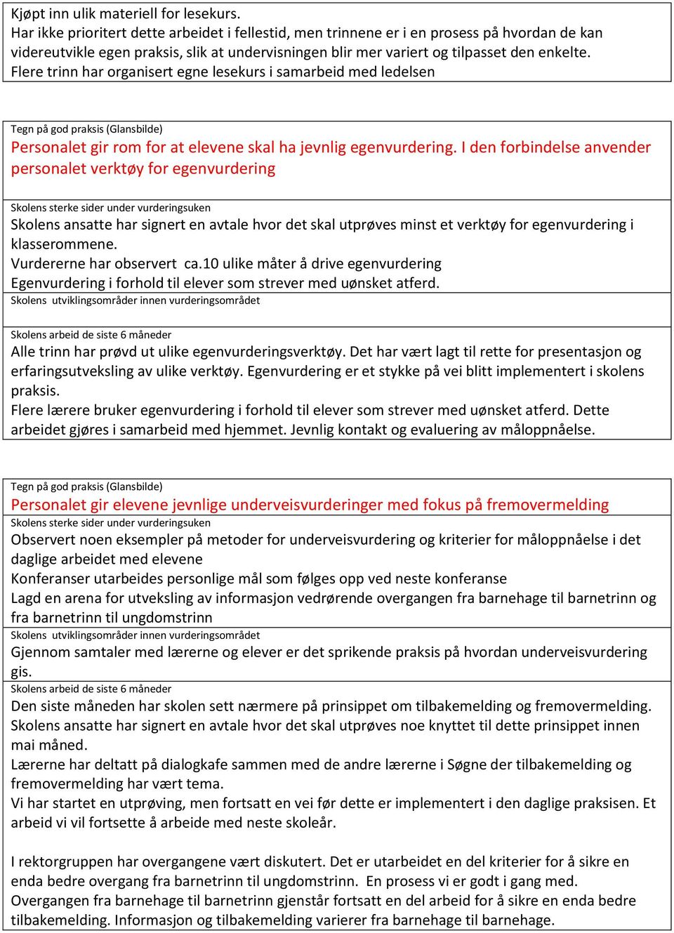 Flere trinn har organisert egne lesekurs i samarbeid med ledelsen Personalet gir rom for at elevene skal ha jevnlig egenvurdering.