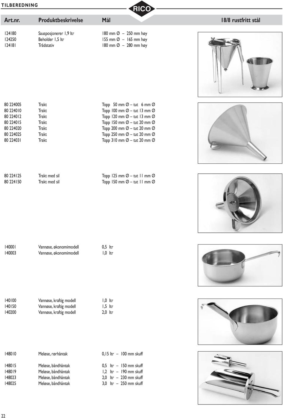 mm Ø tut 6 mm Ø 80 224010 Trakt Topp 100 mm Ø tut 13 mm Ø 80 224012 Trakt Topp 120 mm Ø tut 13 mm Ø 80 224015 Trakt Topp 150 mm Ø tut 20 mm Ø 80 224020 Trakt Topp 200 mm Ø tut 20 mm Ø 80 224025 Trakt