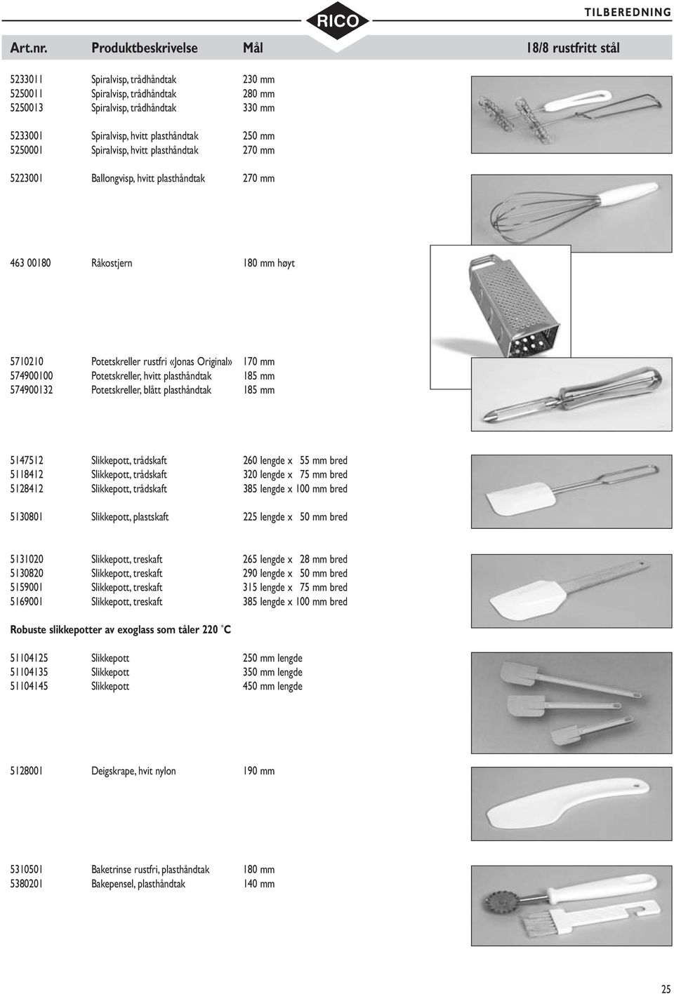 250 mm 5250001 Spiralvisp, hvitt plasthåndtak 270 mm 5223001 Ballongvisp, hvitt plasthåndtak 270 mm 463 00180 Råkostjern 180 mm høyt 5710210 Potetskreller rustfri «Jonas Original» 170 mm 574900100