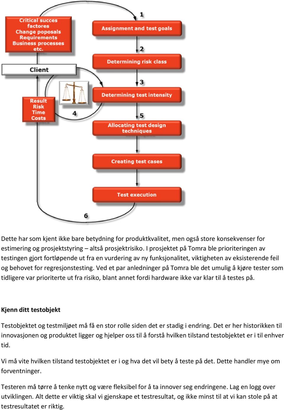 Ved et par anledninger på Tomra ble det umulig å kjøre tester som tidligere var prioriterte ut fra risiko, blant annet fordi hardware ikke var klar til å testes på.