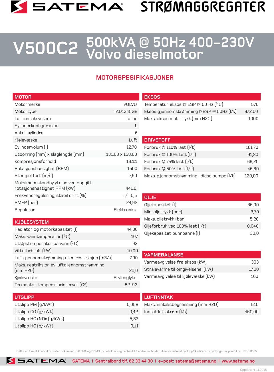1:1 Rotasjonshastighet (RPM) 1500 Stempel fart (m/s) 7,90 Maksimum standby ytelse ved oppgitt rotasjonshastighet RPM (kw) 441,0 Frekvensregulering, stabil drift (%) +/- 0,5 BMEP (bar) 24,92 Regulator