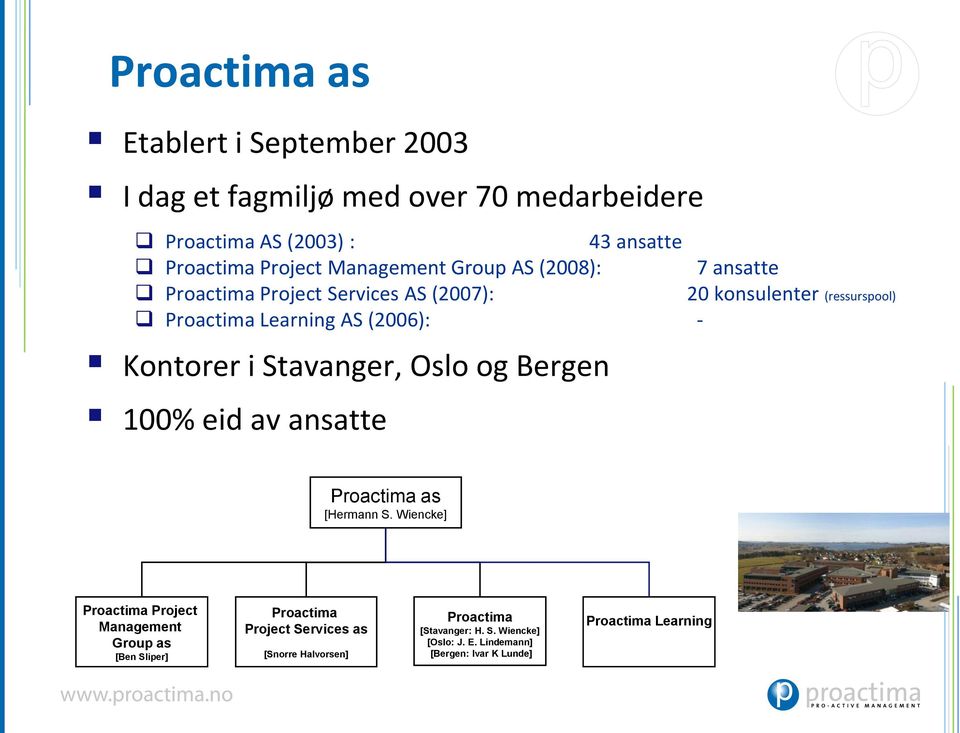 Kontorer i Stavanger, Oslo og Bergen 100% eid av ansatte Proactima as [Hermann S.