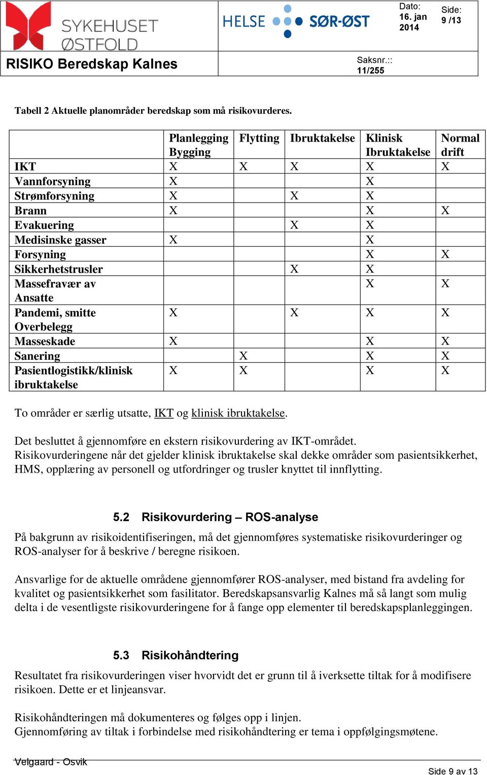 Sikkerhetstrusler X X Massefravær av X X Ansatte Pandemi, smitte X X X X Overbelegg Masseskade X X X Sanering X X X Pasientlogistikk/klinisk ibruktakelse X X X X To områder er særlig utsatte, IKT og