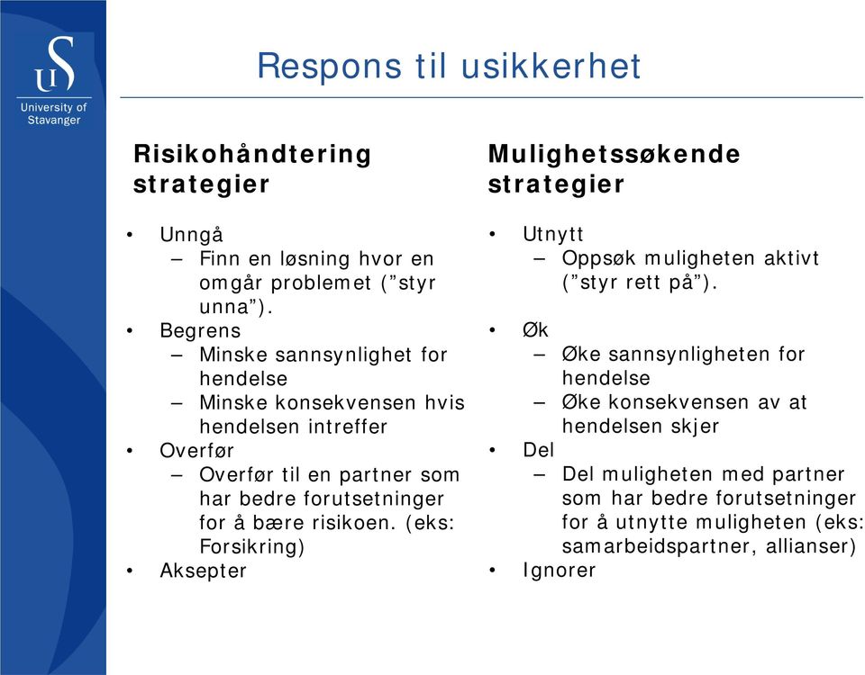 for å bære risikoen. (eks: Forsikring) Aksepter Mulighetssøkende strategier Utnytt Oppsøk muligheten aktivt ( styr rett på ).