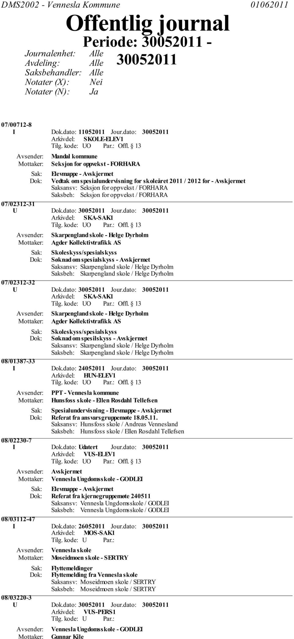 oppvekst / FORHARA Saksbeh: Seksjon for oppvekst / FORHARA 07/02312-31 U Dok.dato: Jour.