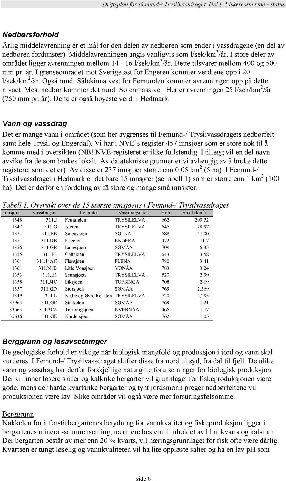 I grenseområdet mot Sverige øst for Engeren kommer verdiene opp i 20 l/sek/km 2 /år. Også rundt Sålekinna vest for Femunden kommer avrenningen opp på dette nivået.