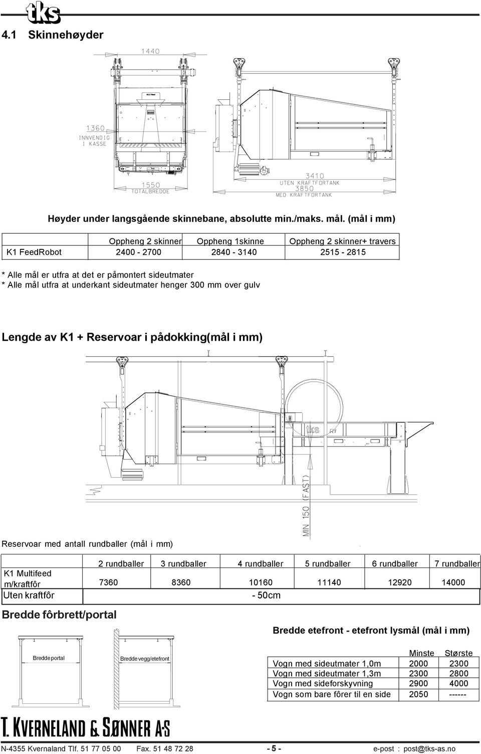 sideutmater henger 300 mm over gulv Lengde av K1 + Reservoar i pådokking(mål i mm) Reservoar med antall rundballer (mål i mm) K1 Multifeed m/kraftfôr Uten kraftfôr Bredde fôrbrett/portal 2 rundballer