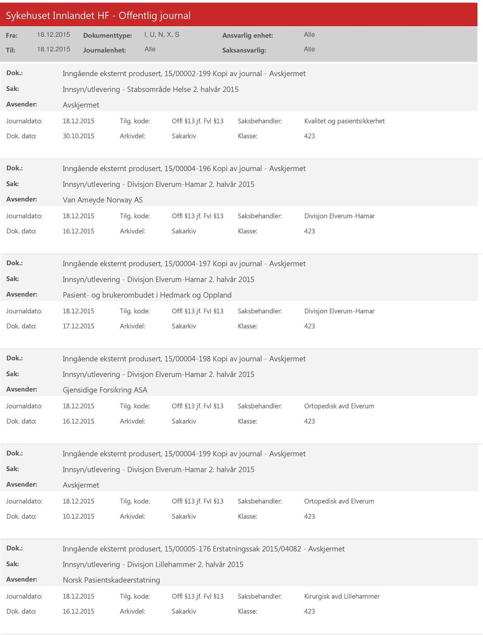 dato: 16.12.2015 Arkivdel: Sakarkiv Inngående eksternt produsert, 15/00004-197 Kopi av journal - Innsyn/utlevering - Divisjon Elverum-Hamar 2.