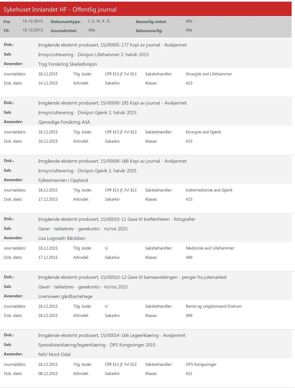 12.2015 Arkivdel: Sakarkiv Inngående eksternt produsert, 15/00006-186 Kopi av journal - Innsyn/utlevering - Divisjon Gjøvik 2.