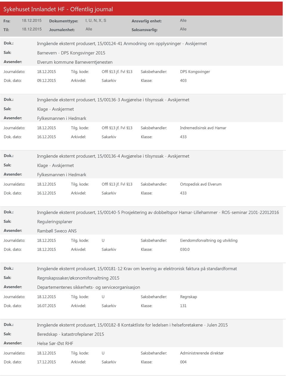 2015 Arkivdel: Sakarkiv 403 Inngående eksternt produsert, 15/00136-3 Avgjørelse i tilsynssak - Klage - Fylkesmannen i Hedmark Indremedisinsk avd Hamar Dok. dato: 16.12.