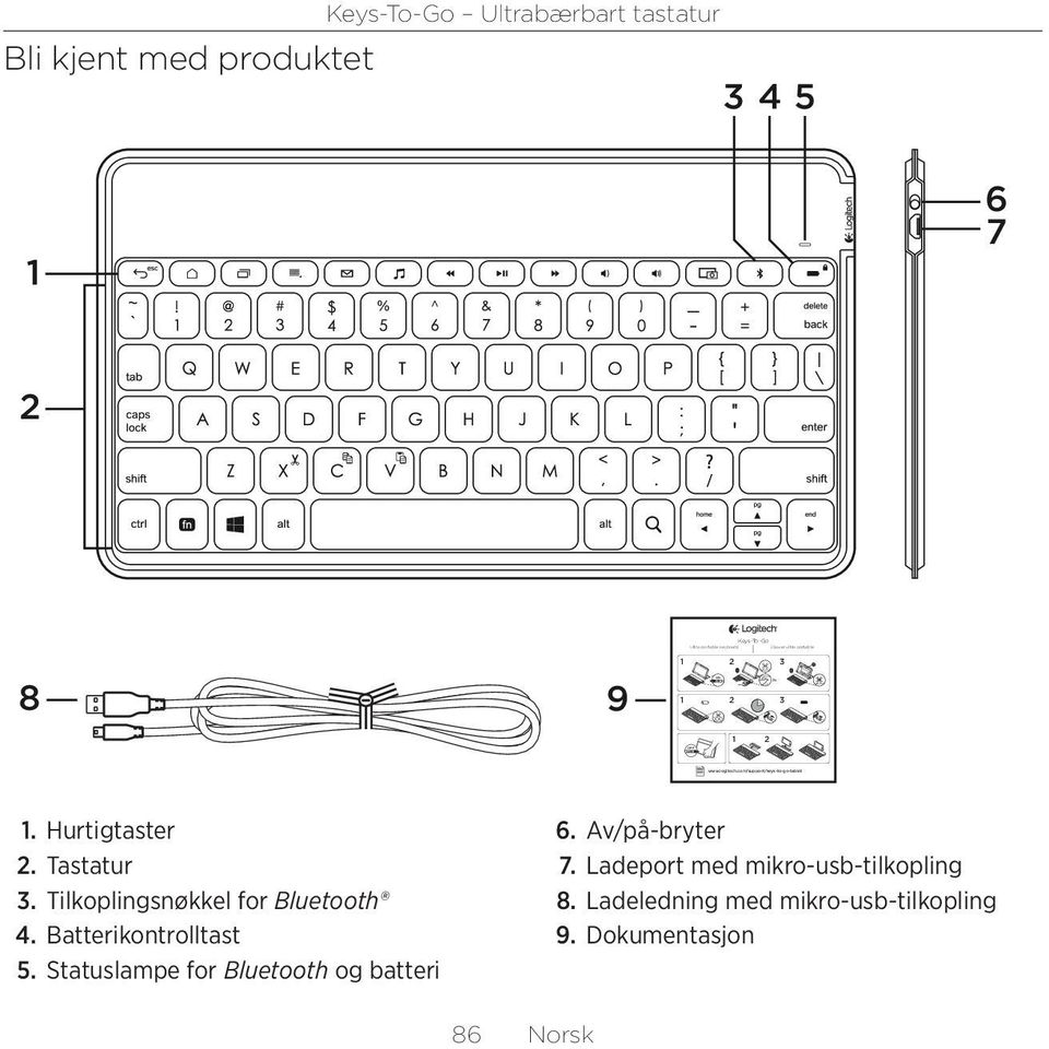 keyboard 1 2 3 8 9 1 2 3 1 2 1. Hurtigtaster 2. Tastatur 3. Tilkoplingsnøkkel for Bluetooth 4.