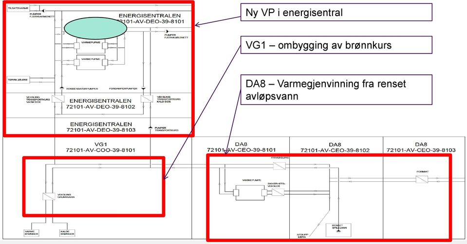 brønnkurs DA8