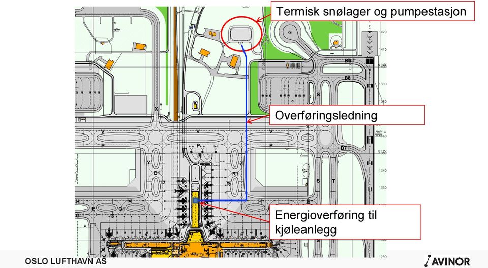 Overføringsledning