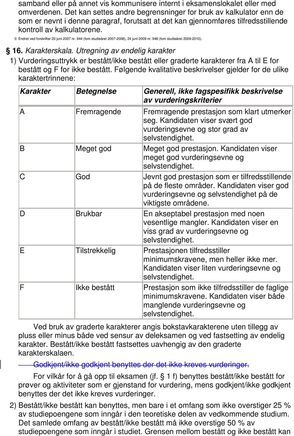 0 Endret ved forskrifter 20 juni 2007 nr. 944 (fom studieåret 2007-2008), 24 juni 2009 nr. 948 (fom studieåret 2009-2010). 16. Karakterskala.