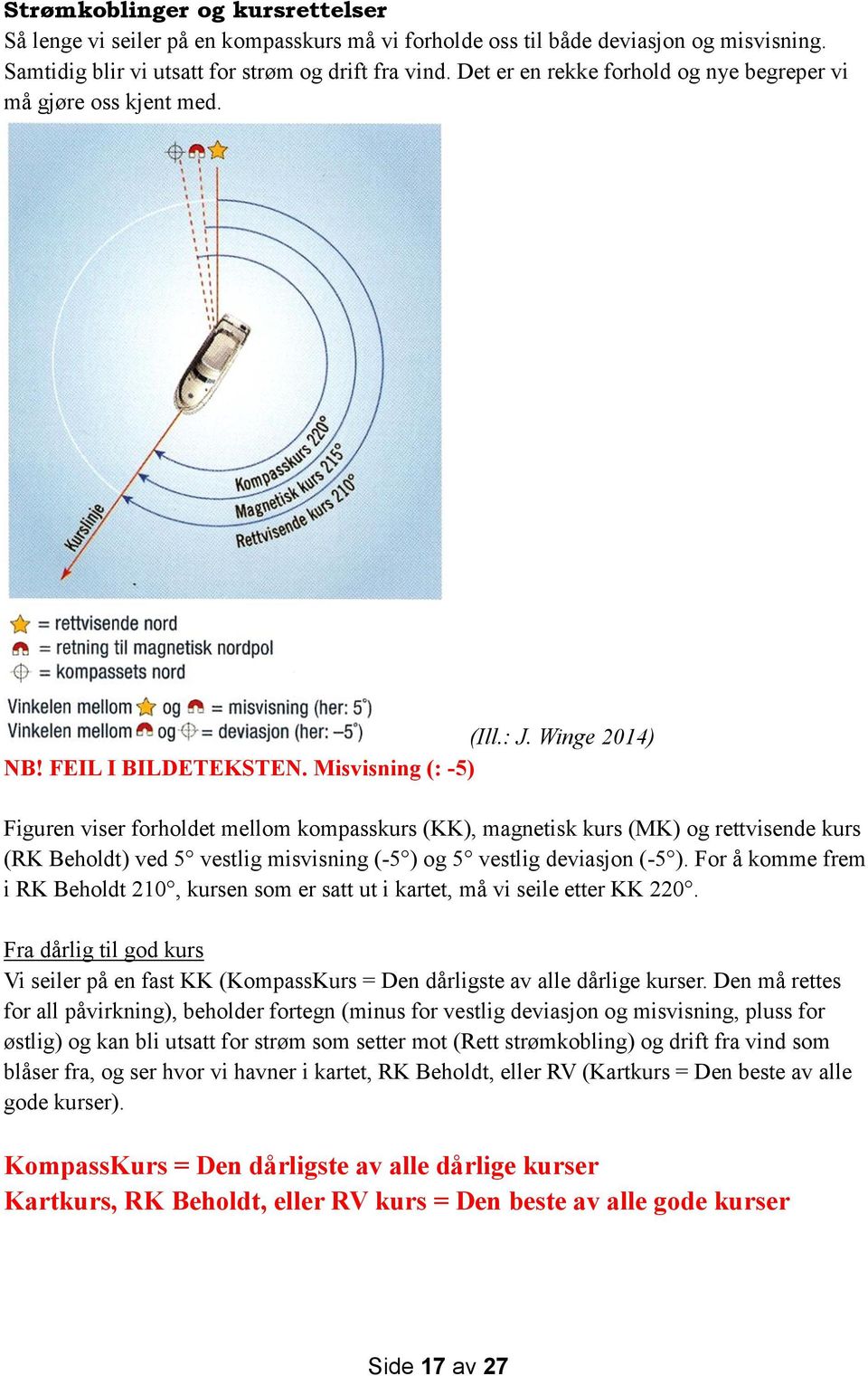 Misvisning (: -5) Figuren viser forholdet mellom kompasskurs (KK), magnetisk kurs (MK) og rettvisende kurs (RK Beholdt) ved 5 vestlig misvisning (-5 ) og 5 vestlig deviasjon (-5 ).