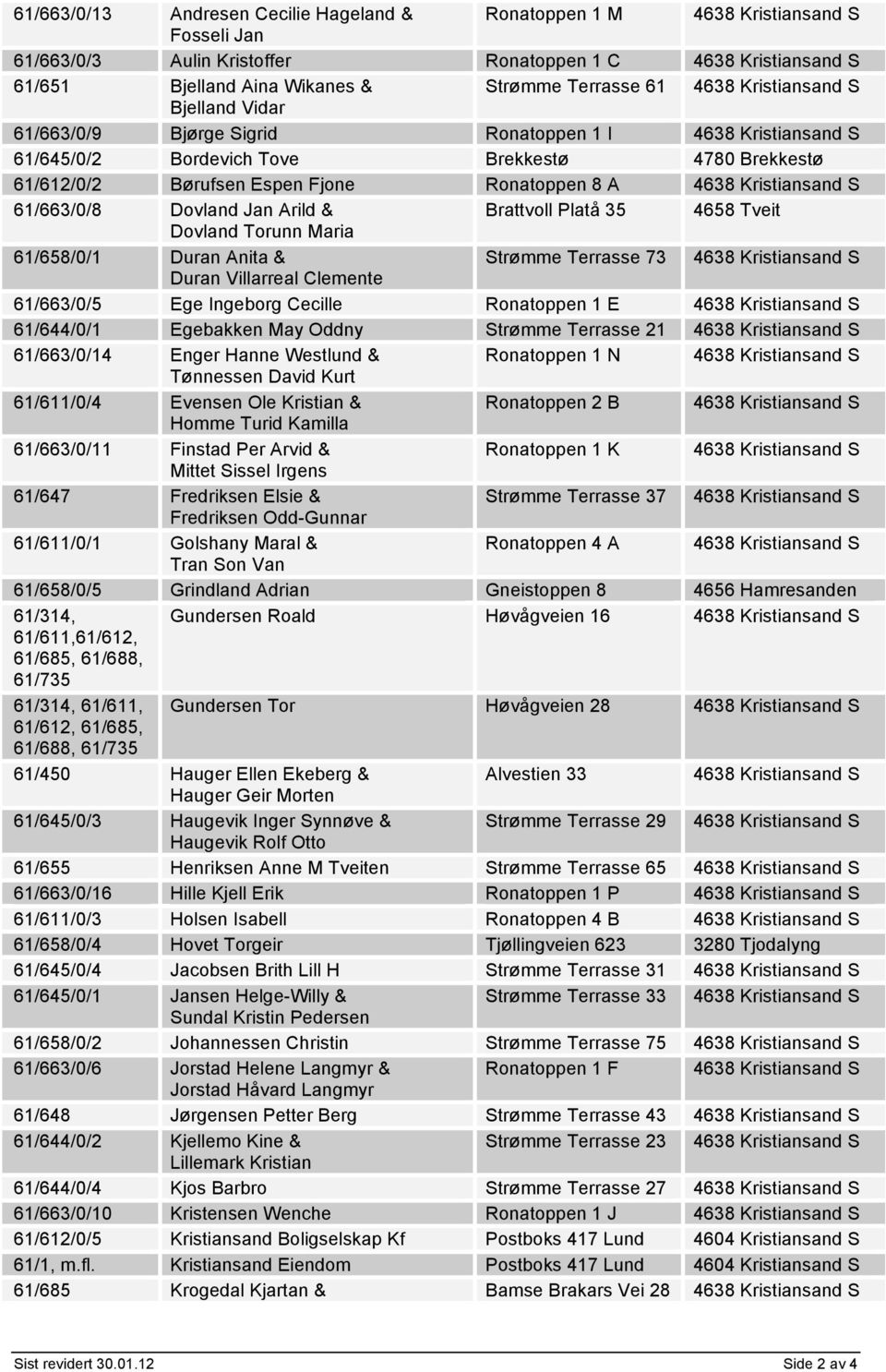 Maria 61/658/0/1 Duran Anita & Strømme Terrasse 73 Duran Villarreal Clemente 61/663/0/5 Ege Ingeborg Cecille Ronatoppen 1 E 61/644/0/1 Egebakken May Oddny Strømme Terrasse 21 61/663/0/14 Enger Hanne