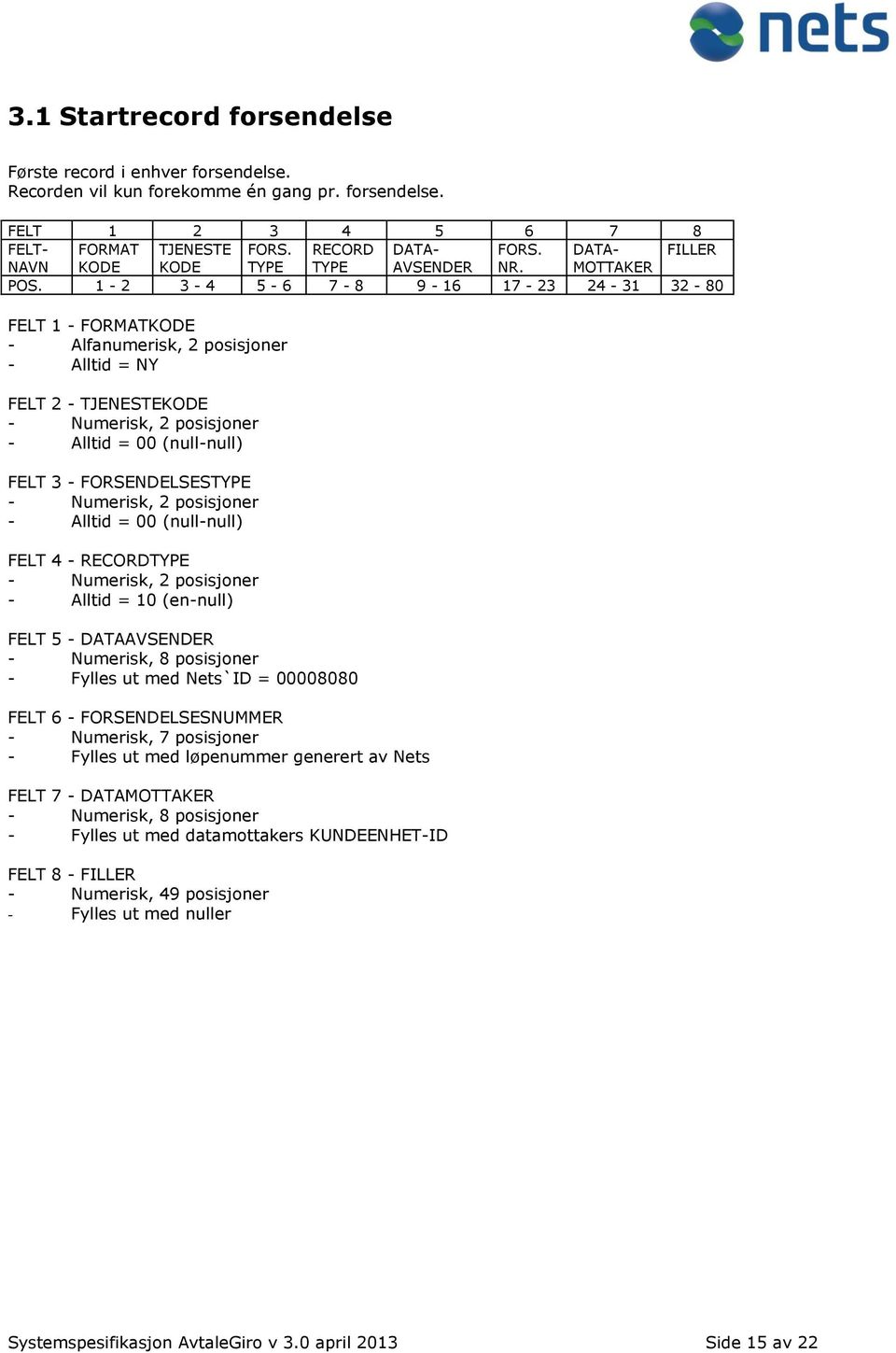 1-2 3-4 5-6 7-8 9-16 17-23 24-31 32-80 FELT 2 - TJENESTEKODE - Alltid = 00 (null-null) FELT 3 - FORSENDELSESTYPE - Alltid = 00 (null-null) - Alltid = 10 (en-null) FELT 5 - DATAAVSENDER -