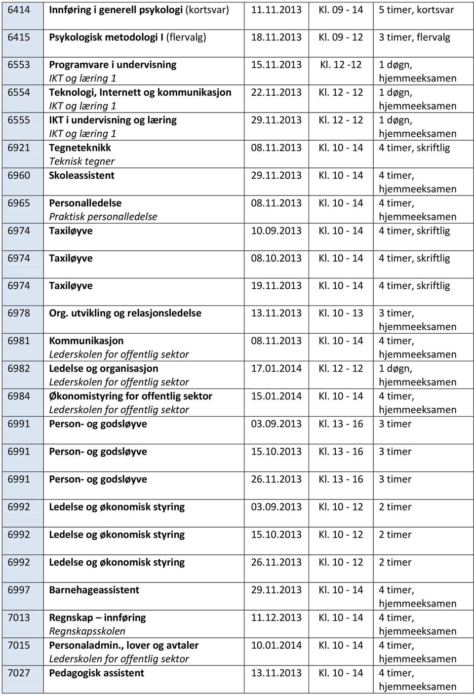 11.2013 Kl. 10-14 4 timer, 6965 Personalledelse Praktisk personalledelse 6974 Taxiløyve 10.09.2013 Kl. 10-14 4 timer, skriftlig 6974 Taxiløyve 08.10.2013 Kl. 10-14 4 timer, skriftlig 6974 Taxiløyve 19.