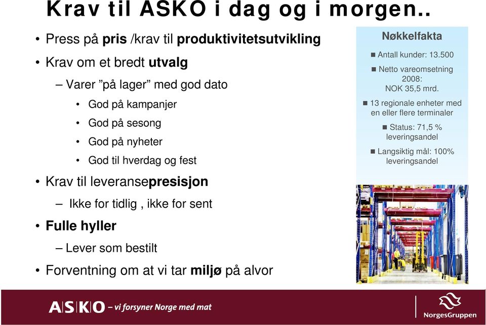 sesong God på nyheter God til hverdag og fest Krav til leveransepresisjon Ikke for tidlig, ikke for sent Fulle hyller Lever som