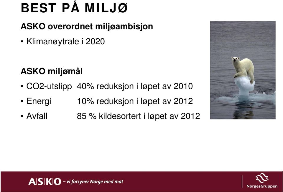 40% reduksjon i løpet av 2010 Energi 10%