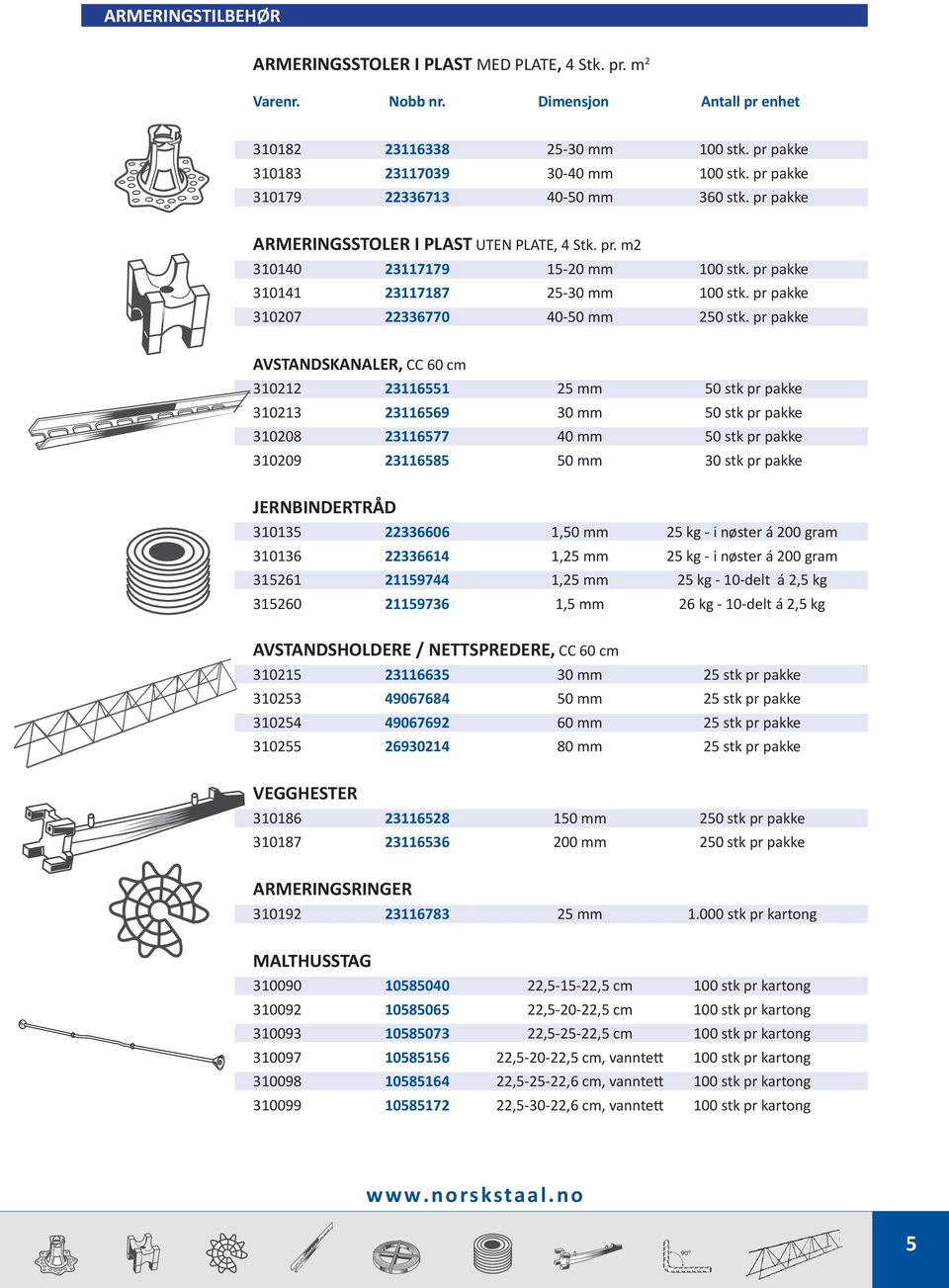 pr pakke 310207 22336770 40-50 mm 250 stk.