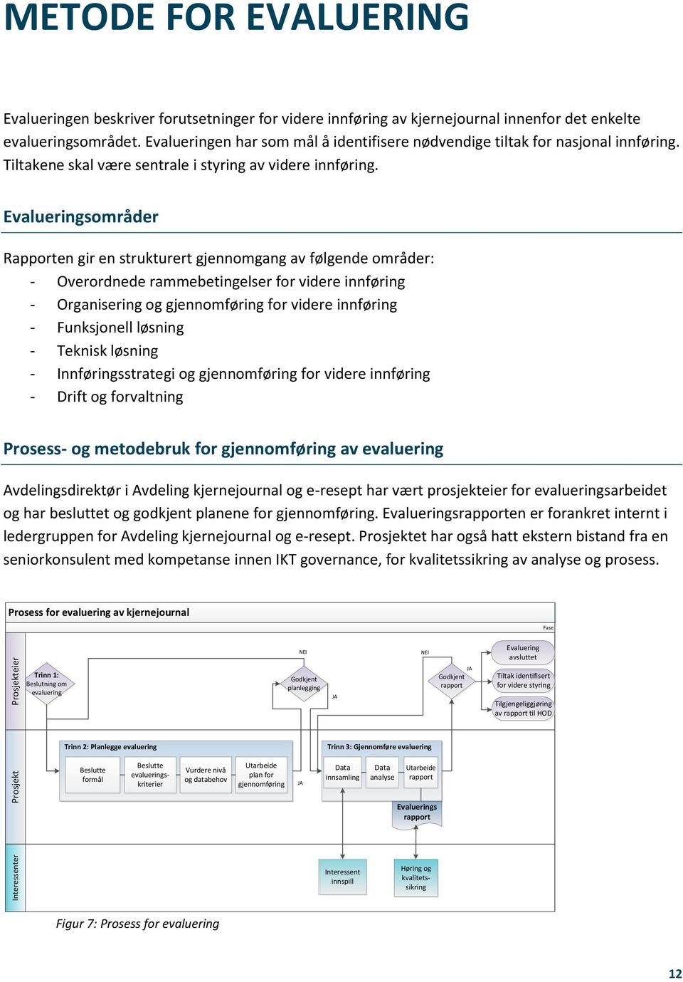 Evalueringsområder Rapporten gir en strukturert gjennomgang av følgende områder: - Overordnede rammebetingelser for videre innføring - Organisering og gjennomføring for videre innføring - Funksjonell