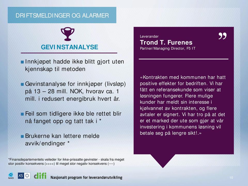 Furenes Partner/Managing Director, F5 IT «Kontrakten med kommunen har hatt positive effekter for bedriften. Vi har fått en referansekunde som viser at løsningen fungerer.