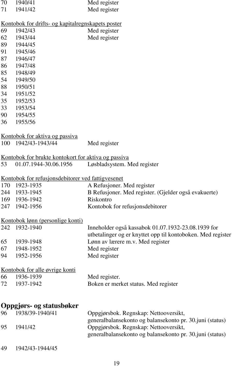 passiva 53 01.07.1944-30.06.1956 Løsbladsystem. Med register 