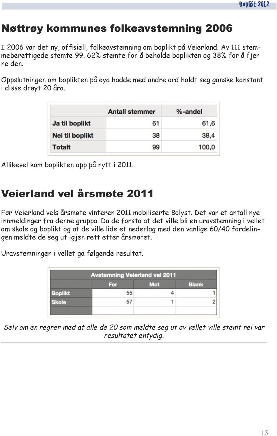 Allikevel kom boplikten opp på nytt i 2011. Veierland vel årsmøte 2011 Før Veierland vels årsmøte vinteren 2011 mobiliserte Bolyst. Det var et antall nye innmeldinger fra denne gruppa.