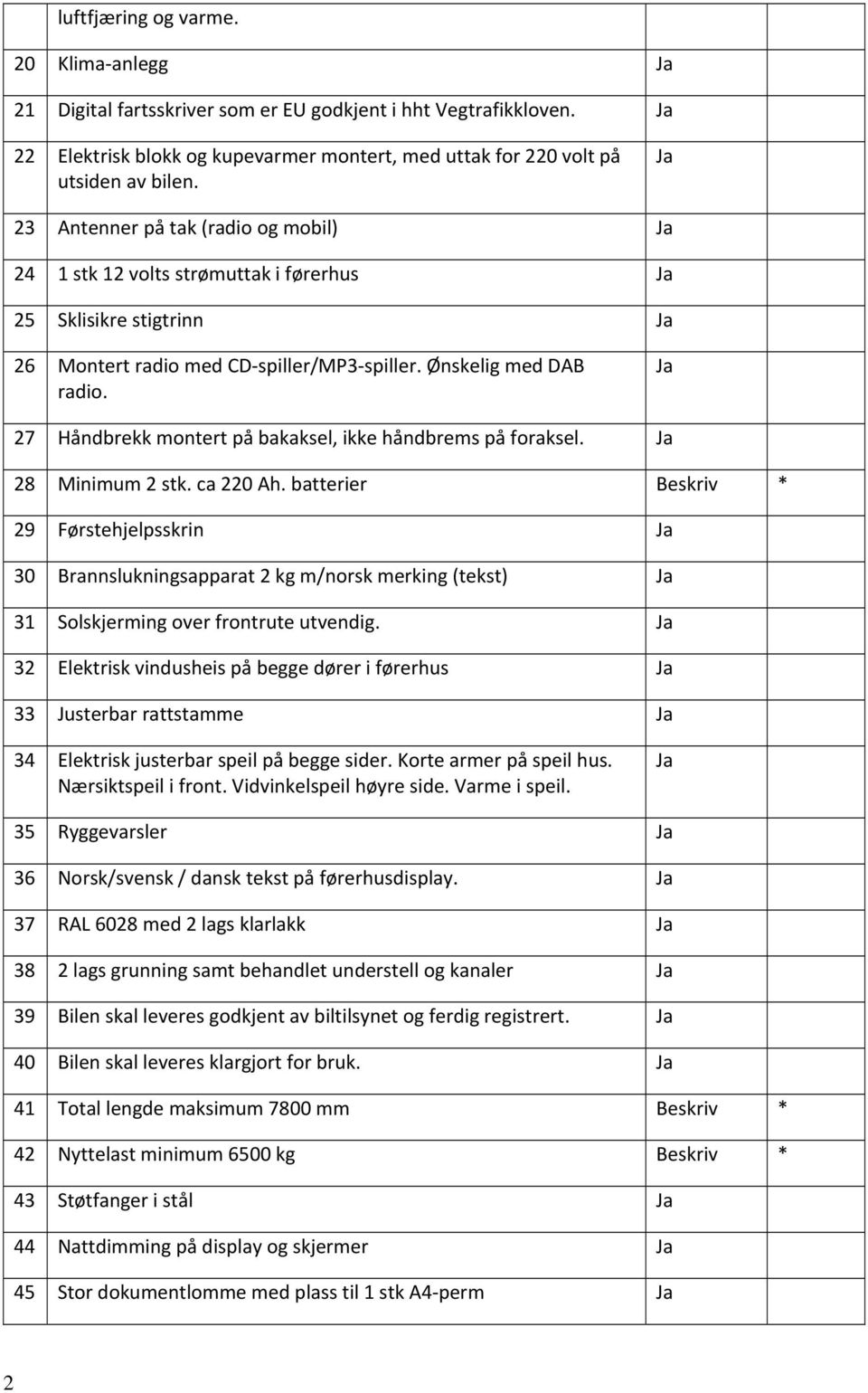 27 Håndbrekk montert på bakaksel, ikke håndbrems på foraksel. 28 Minimum 2 stk. ca 220 Ah.