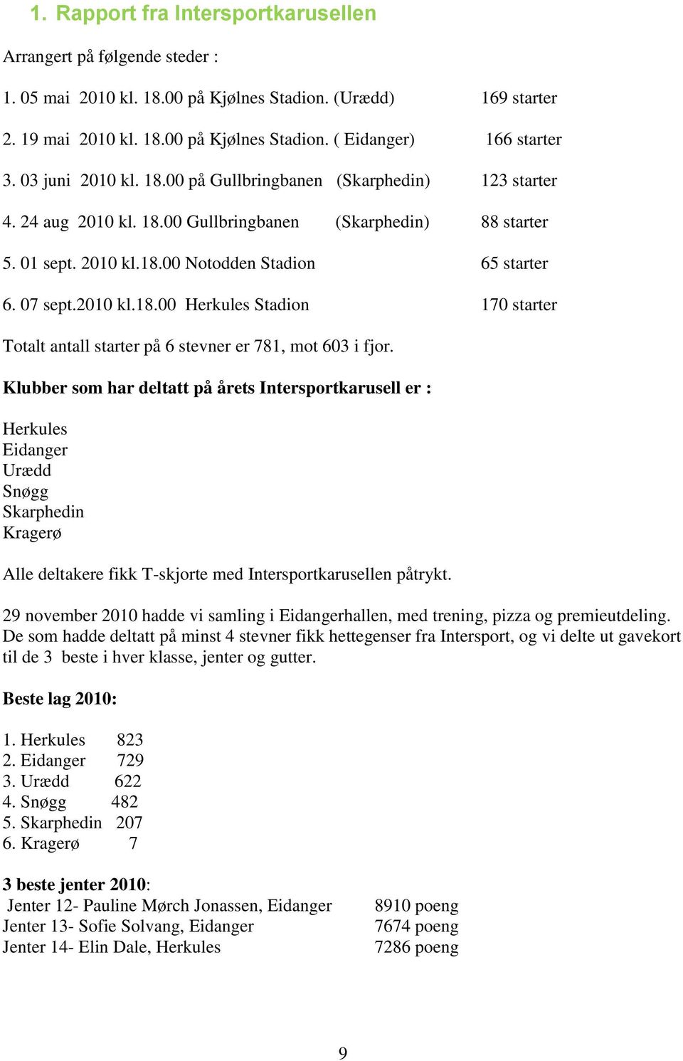 2010 kl.18.00 Herkules Stadion 170 starter Totalt antall starter på 6 stevner er 781, mot 603 i fjor.