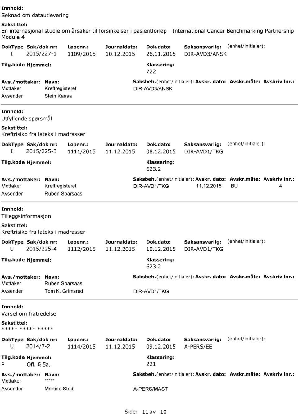 /mottaker: Navn: Saksbeh. Avskr. dato: Avskr.måte: Avskriv lnr.: DR-AVD1/TKG B 4 Ruben Sparsaas Tilleggsinformasjon Kreftrisiko fra lateks i madrasser 2015/225-4 1112/2015 DR-AVD1/TKG 623.2 Avs.