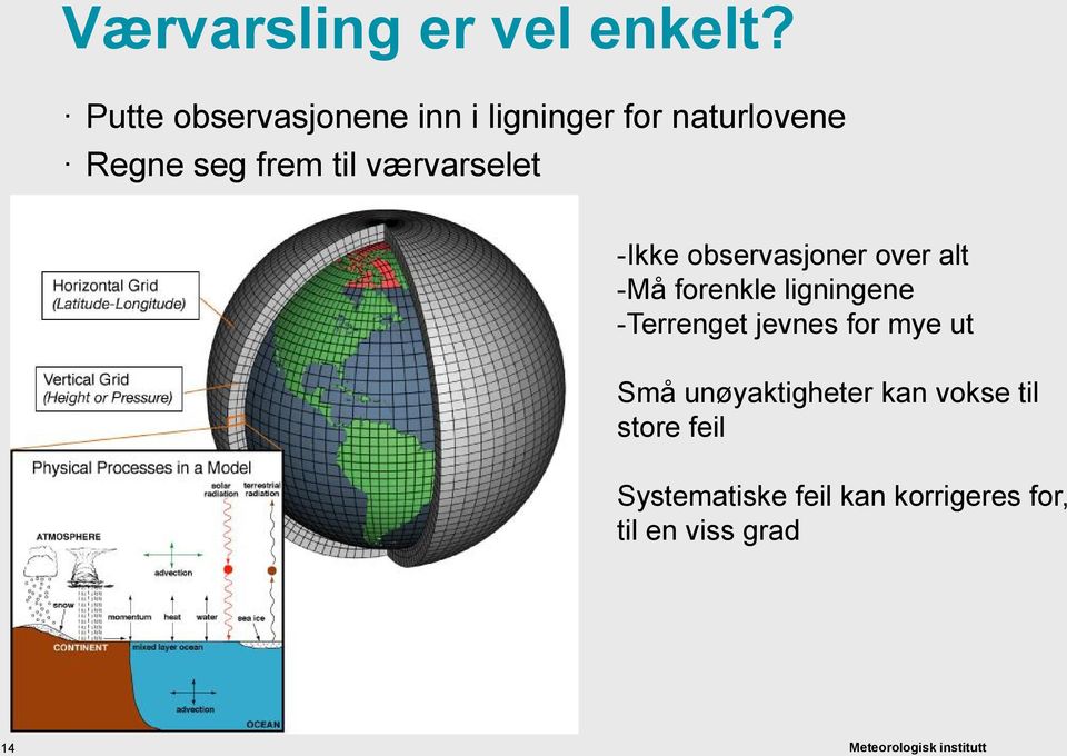 værvarselet -Ikke observasjoner over alt -Må forenkle ligningene