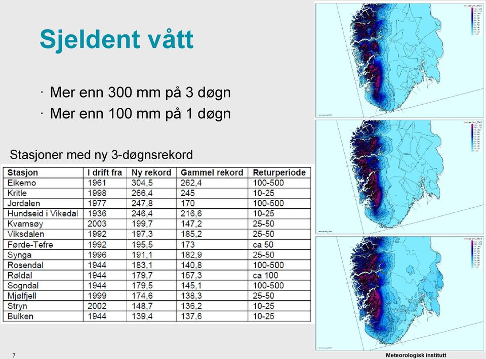 enn 100 mm på 1 døgn