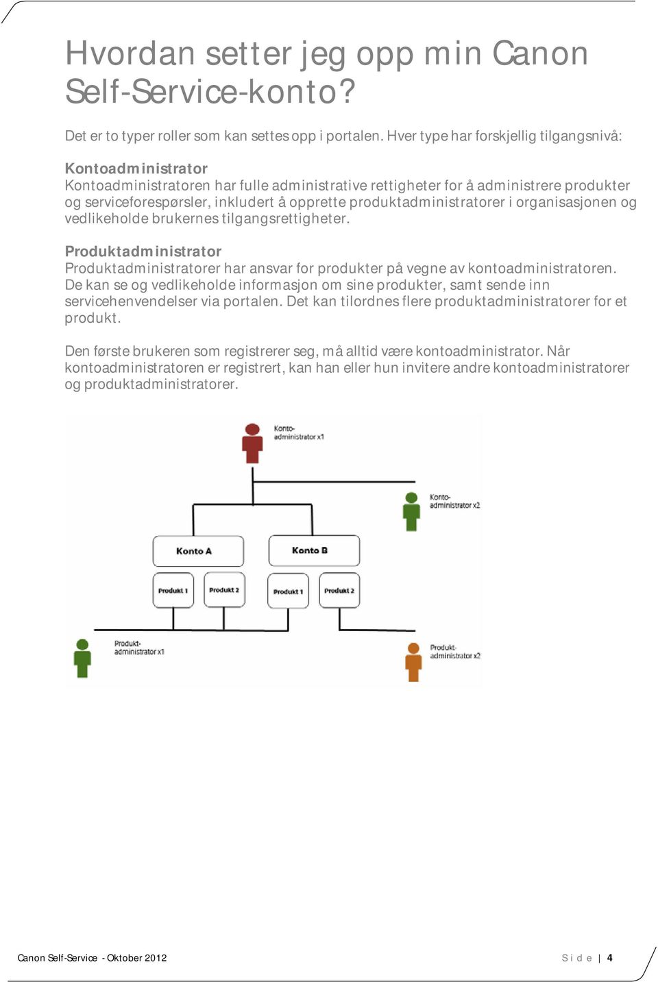 produktadministratorer i organisasjonen og vedlikeholde brukernes tilgangsrettigheter. Produktadministrator Produktadministratorer har ansvar for produkter på vegne av kontoadministratoren.