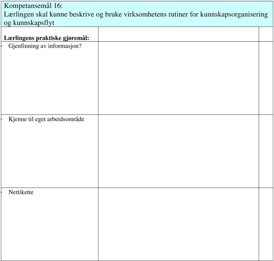 kunnskapsorganisering og kunnskapsflyt