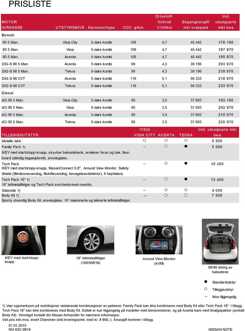 Acenta 5-dørs kombi 99 4,3 39 196 203 970 DIG-S 98 5 Man.