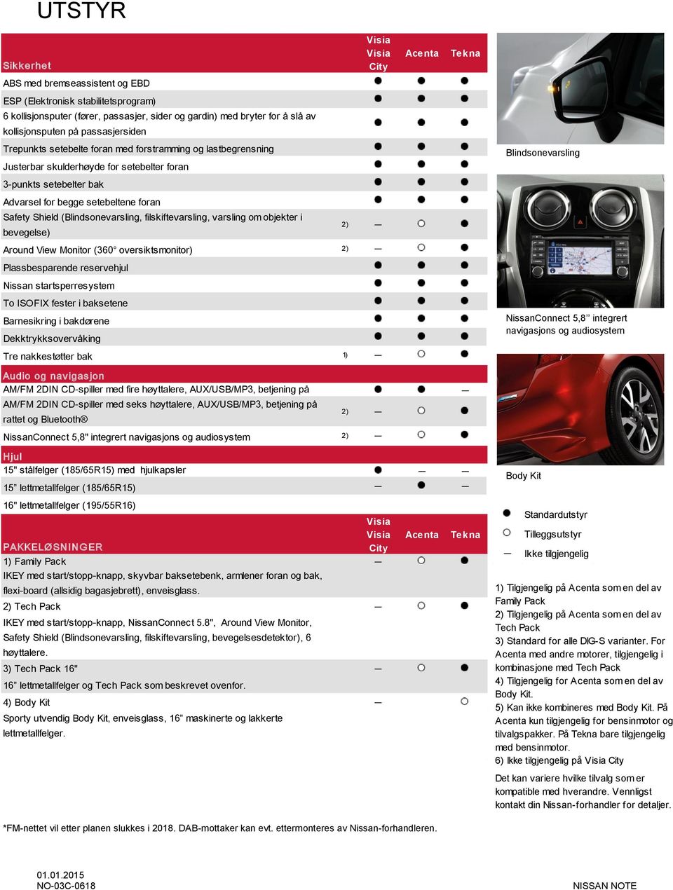 foran Safety Shield (Blindsonevarsling, filskiftevarsling, varsling om objekter i bevegelse) 2) Around View Monitor (360 oversiktsmonitor) 2) Plassbesparende reservehjul Nissan startsperresystem To