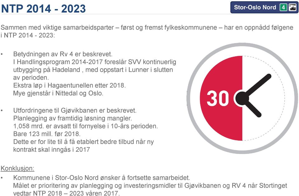 Utfordringene til Gjøvikbanen er beskrevet. Planlegging av framtidig løsning mangler. 1,058 mrd. er avsatt til fornyelse i 10-års perioden. Bare 123 mill. før 2018.