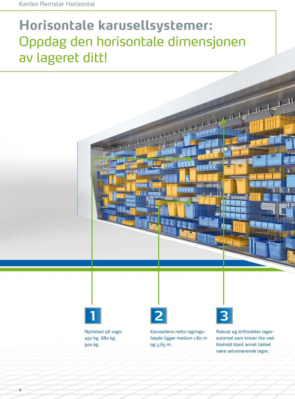 Karusellens netto lagringshøyde ligger mellom 1,80 m og 3,65 m.