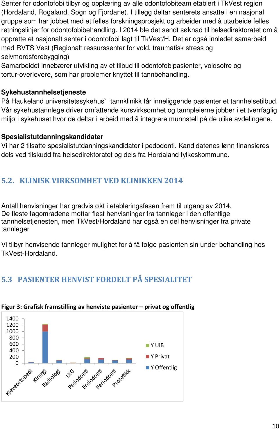 I 2014 ble det sendt søknad til helsedirektoratet om å opprette et nasjonalt senter i odontofobi lagt til TkVest/H.