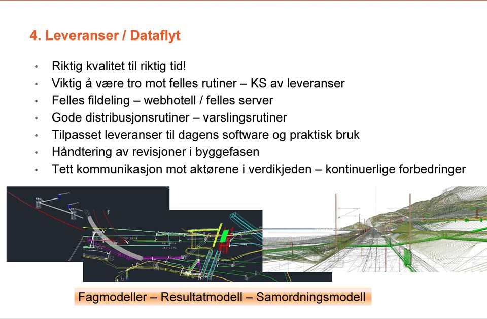 distribusjonsrutiner varslingsrutiner Tilpasset leveranser til dagens software og praktisk bruk