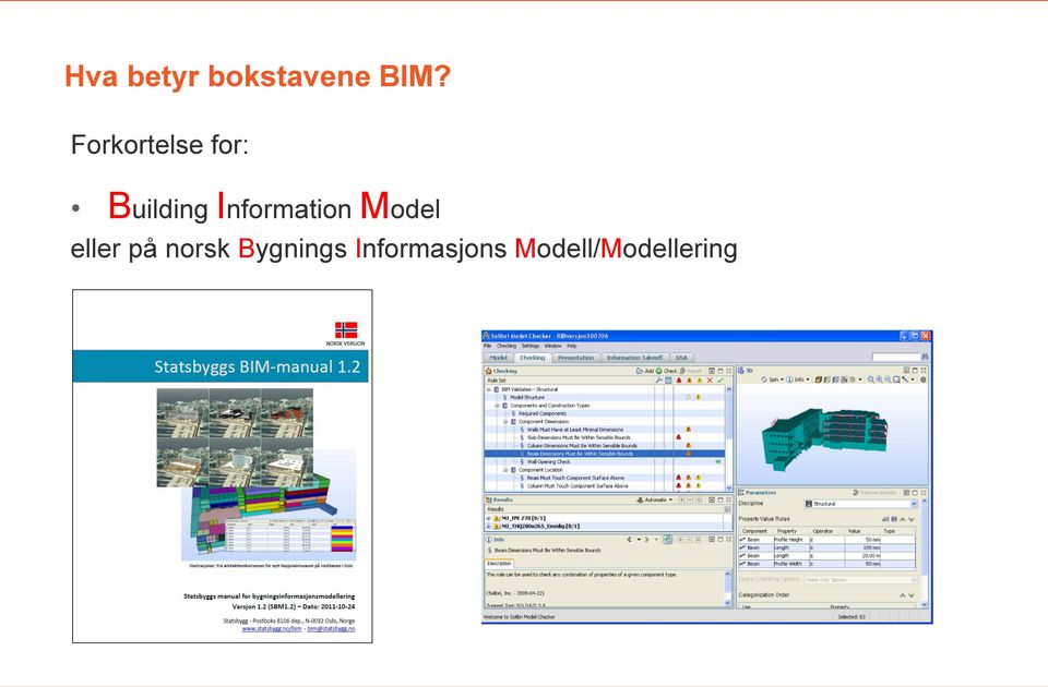 Information Model eller på