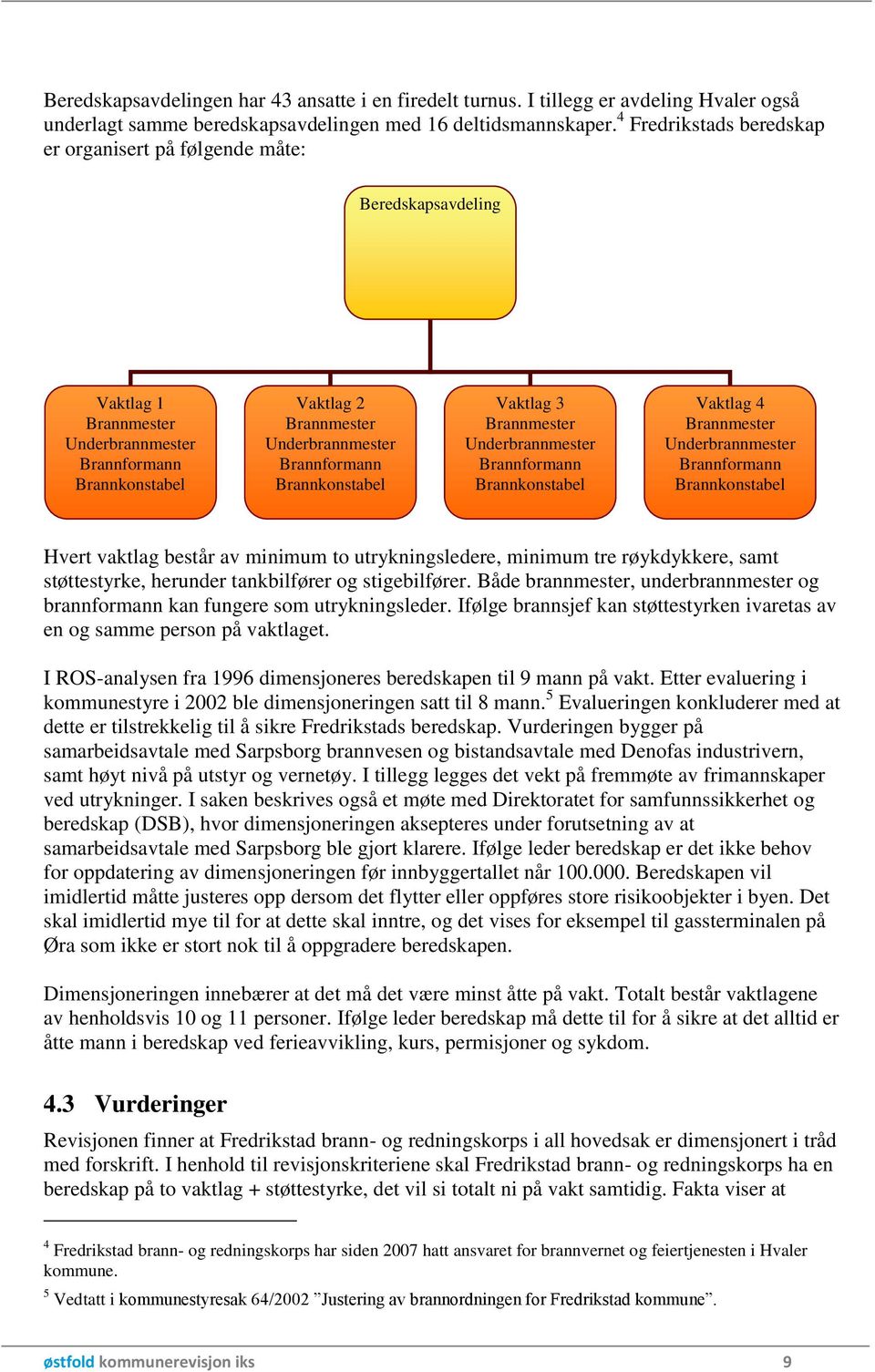 Brannkonstabel Vaktlag 3 Brannmester Underbrannmester Brannformann Brannkonstabel Vaktlag 4 Brannmester Underbrannmester Brannformann Brannkonstabel Hvert vaktlag består av minimum to