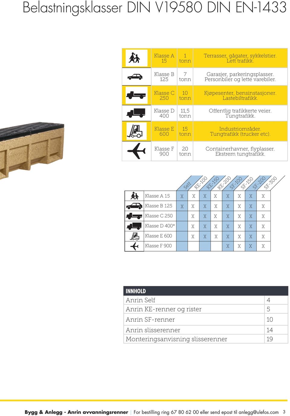 Klasse F 900 20 tonn Containerhavner, flyplasser. Ekstrem tungtrafikk.