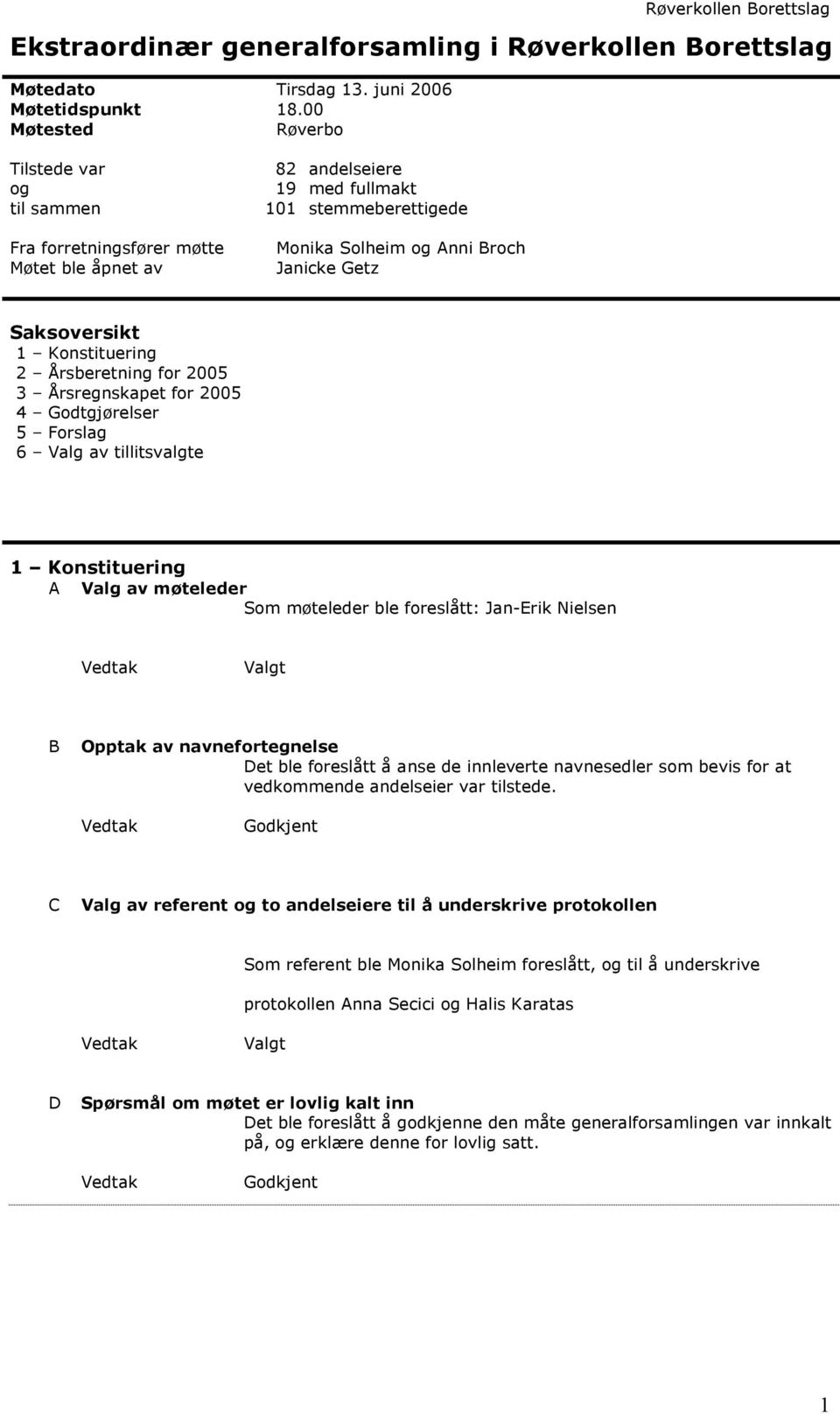 Konstituering 2 Årsberetning for 2005 3 Årsregnskapet for 2005 4 Godtgjørelser 5 Forslag 6 Valg av tillitsvalgte [Høyreklikk i saksoversikten og velg "oppdater felt" for å oppdatere listen]