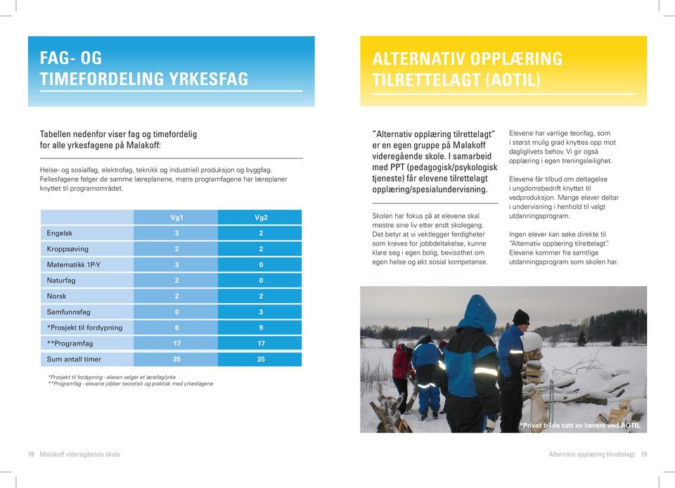 Vg1 Engelsk 3 2 Kroppsøving 2 2 Matematikk 1P-Y 3 0 Naturfag 2 0 Norsk 2 2 Samfunnsfag 0 3 *Prosjekt til fordypning 6 9 **Programfag 17 17 Sum antall timer 35 35 Vg2 Alternativ opplæring tilrettelagt