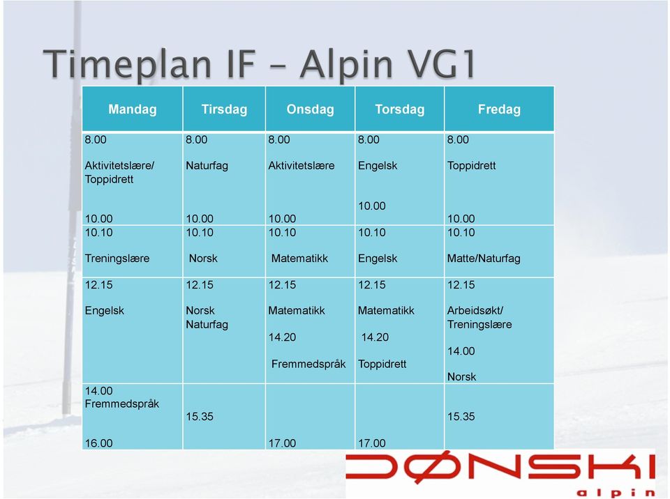 10 Matte/Naturfag 12.15 Engelsk 12.15 Norsk Naturfag 12.15 Matematikk 14.20 Fremmedspråk 12.15 Matematikk 14.20 Toppidrett 12.