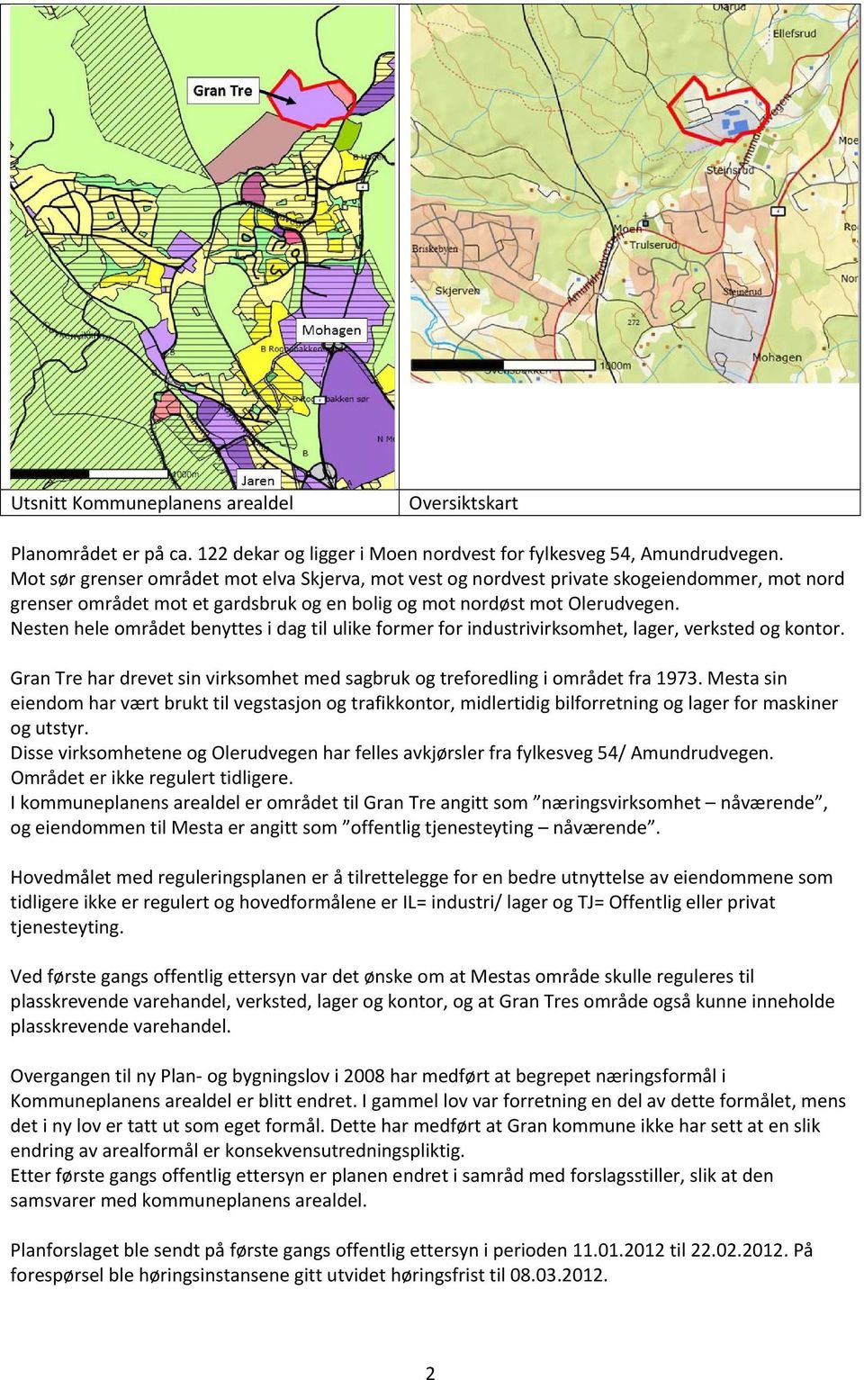 Nesten hele området benyttes i dag til ulike former for industrivirksomhet, lager, verksted og kontor. Gran Tre har drevet sin virksomhet med sagbruk og treforedling i området fra 1973.